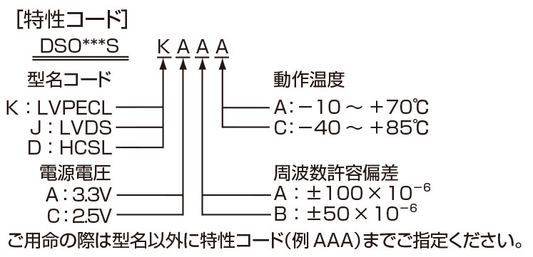 DSO223SJ晶振规格书下.jpg