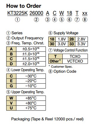 KT3225K晶振规格书1.JPG