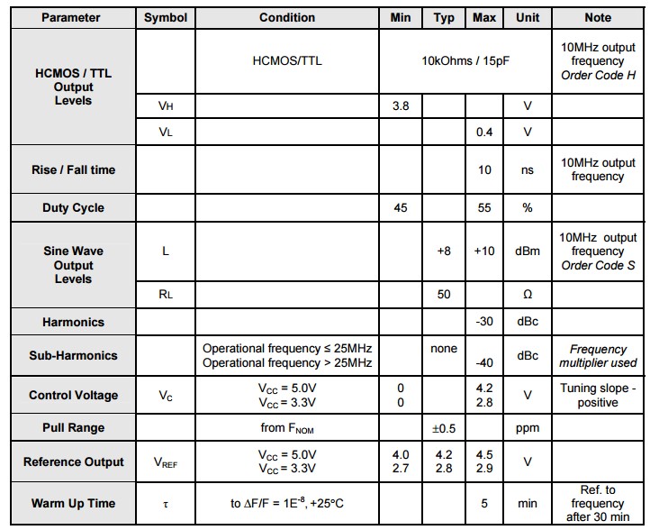 model122晶振规格书2.JPG