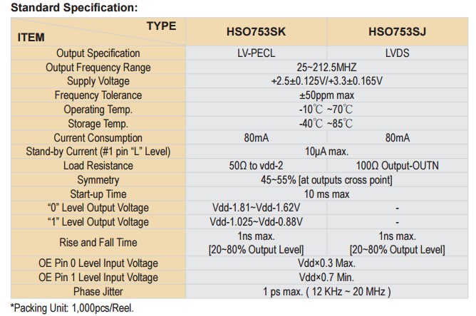 HSO751SJ晶振规格书