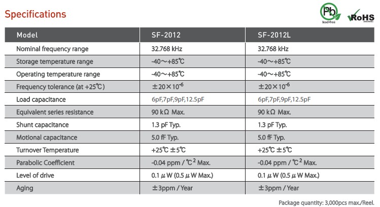 SF-2012晶振规格书