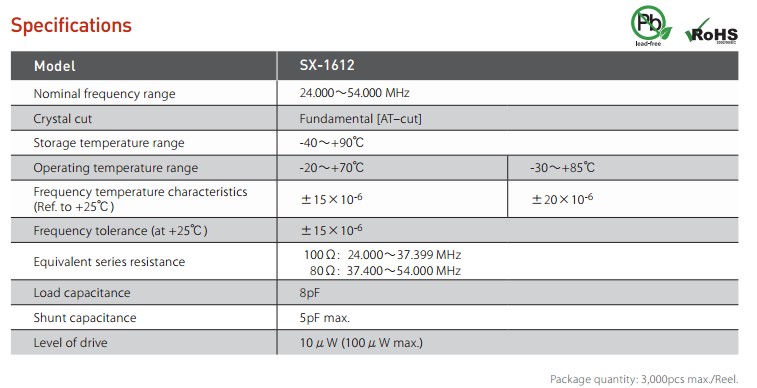SX-1612晶振规格书