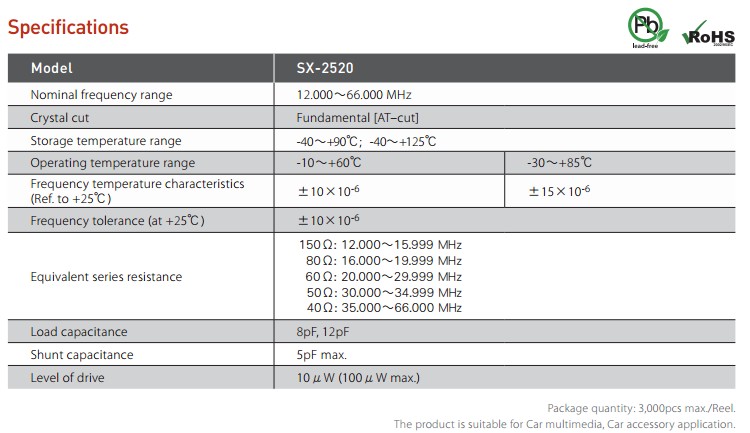 SX-2520晶振规格书