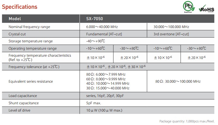 SX-7050晶振规格书
