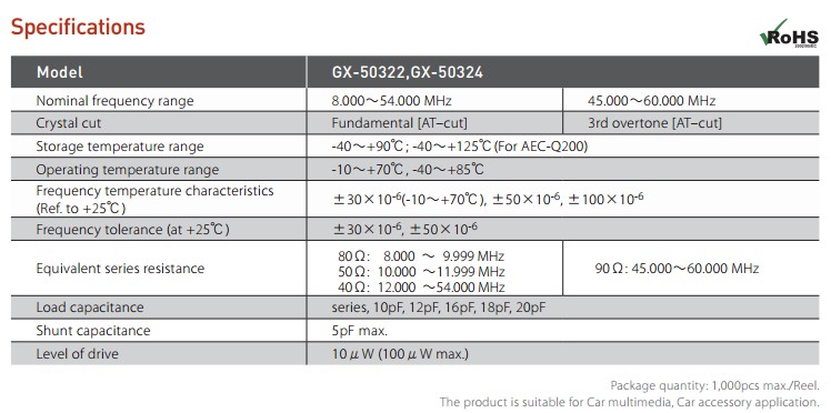 GX-50322晶振规格书