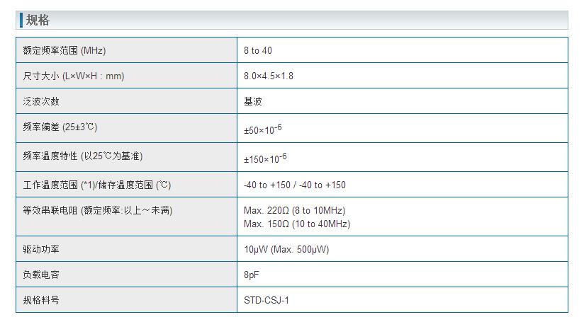 NX8045GB