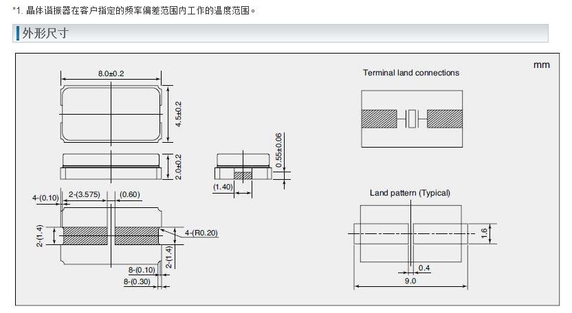 NX8045GE