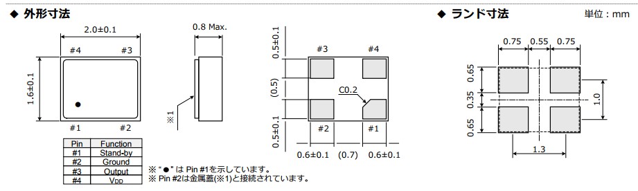 FCXO-06C晶振规格书