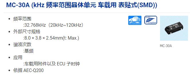 MC-30A晶振规格书
