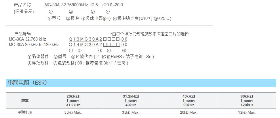 MC-30A晶振规格书