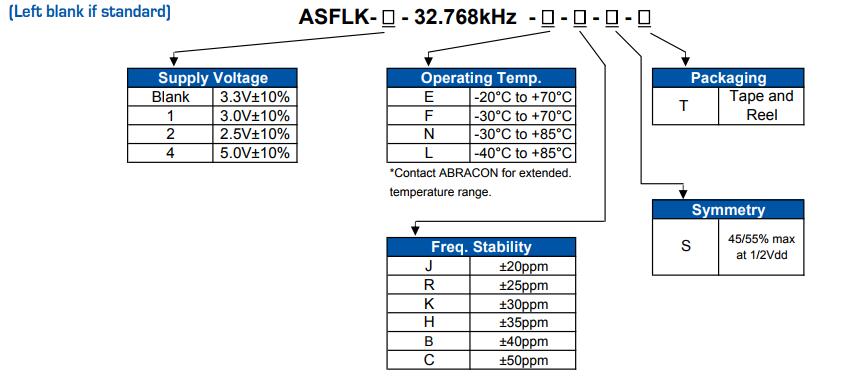 ASFLK晶振规格书