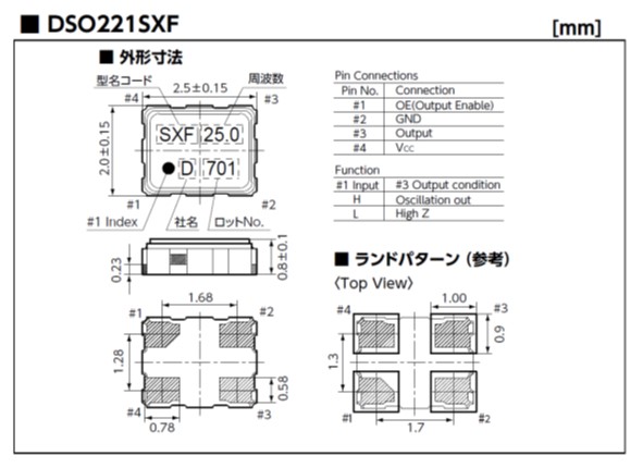 DSO221SXF_dime_jp.jpg